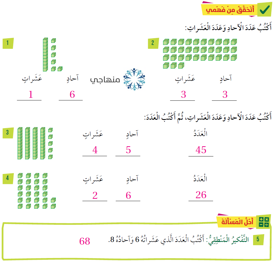 الآحاد والعشرات